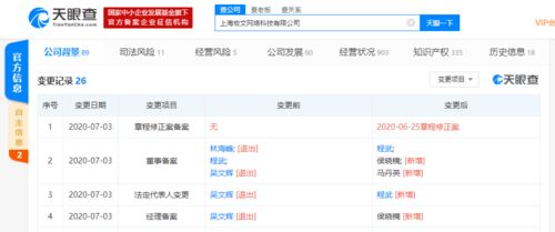 吳文輝卸任盛大文學(xué)關(guān)聯(lián)公司職務(wù) 網(wǎng)絡(luò)與信息安全軟件開(kāi)發(fā)的行業(yè)新注腳